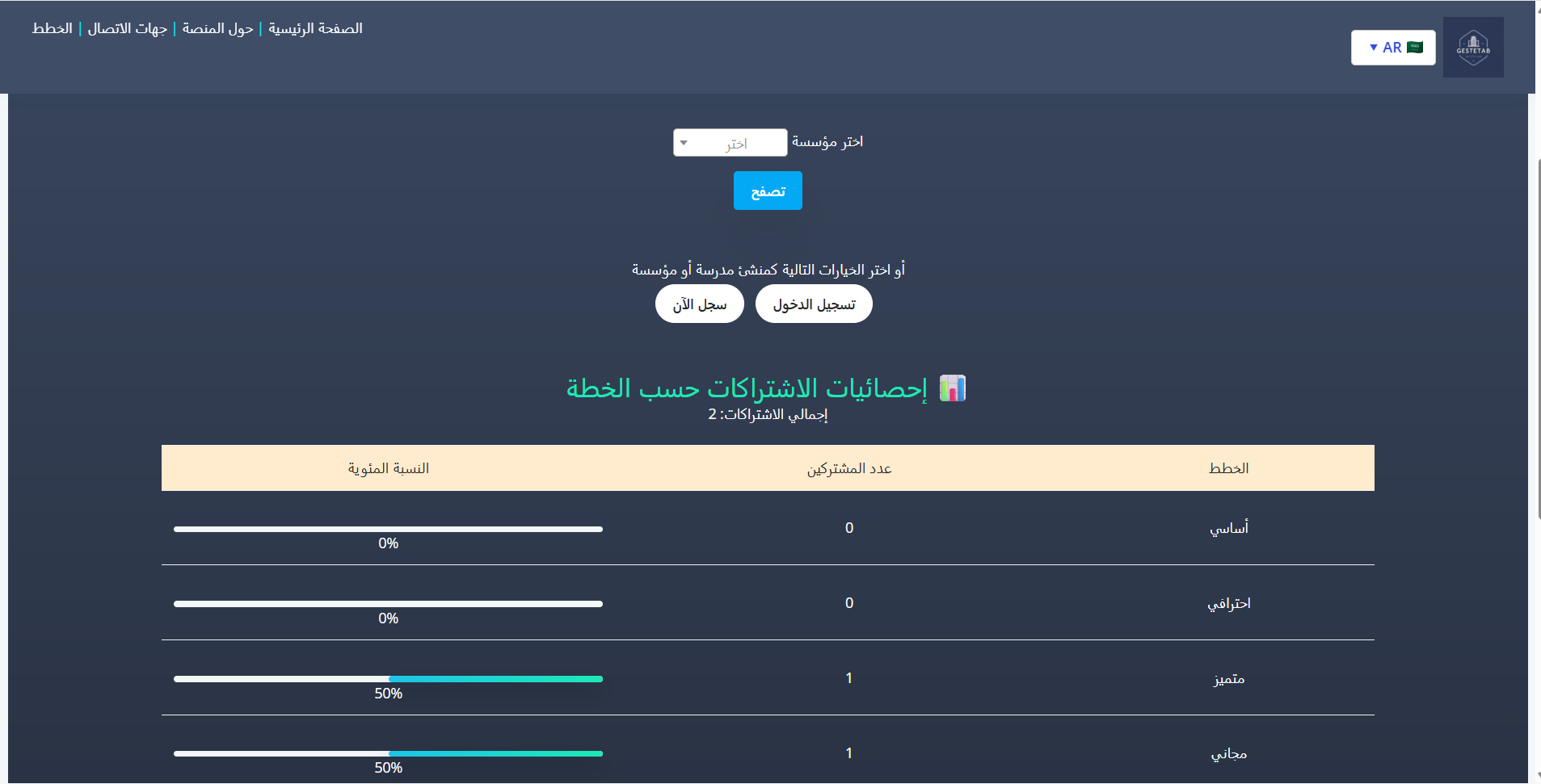 Image GestEtab